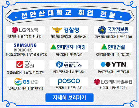 신안산대학교 취업현황